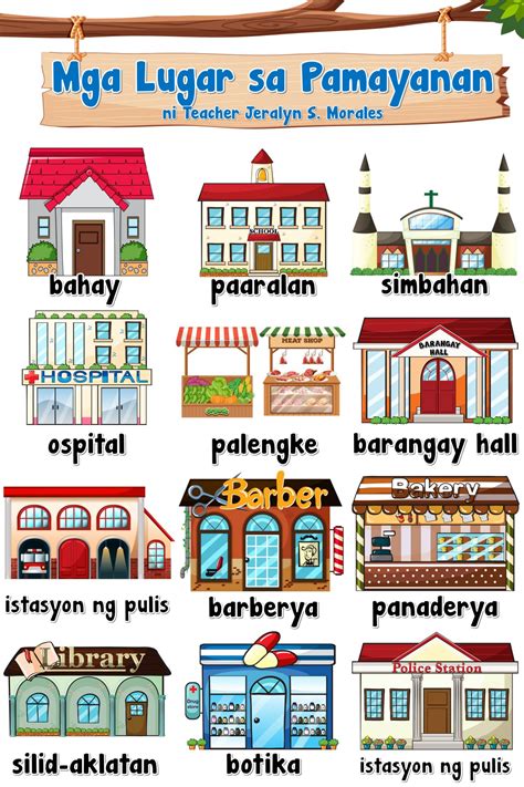 Mga Lugar Sa Pamayanan (Flashcards) .